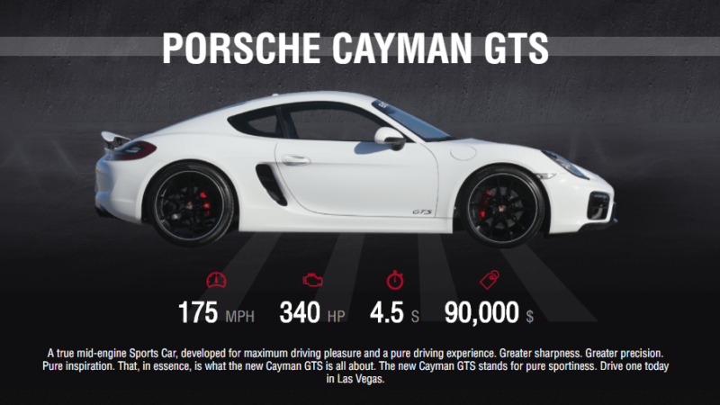 Exotics Racing: Porsche Cayman GTS